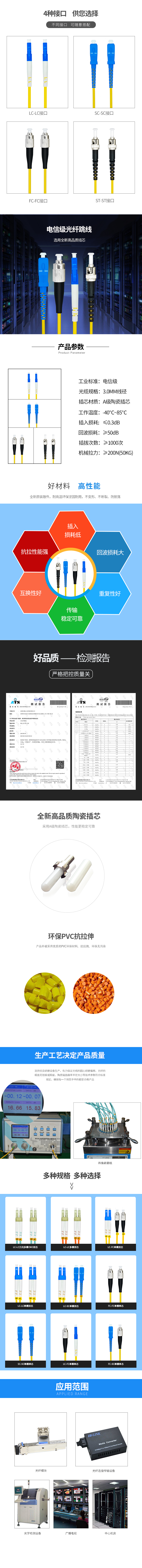 LC-LC multimode dual-core jumper