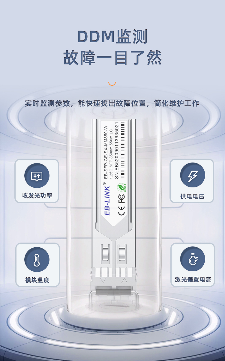 SFP Gigabit Multimode Dual Fiber Optical Module