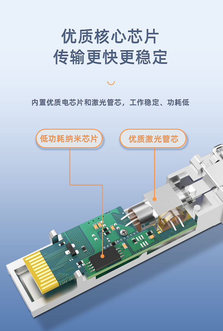 SFP Gigabit single mode single fiber 20KM optical module