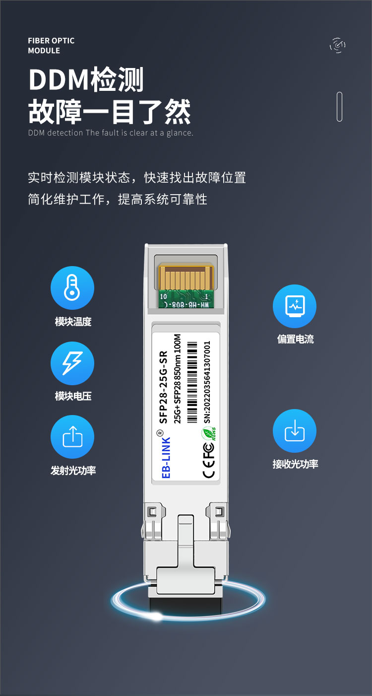 25G multi-mode optical module