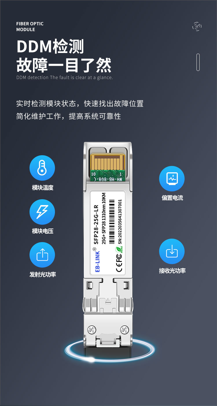 25G single-mode optical module