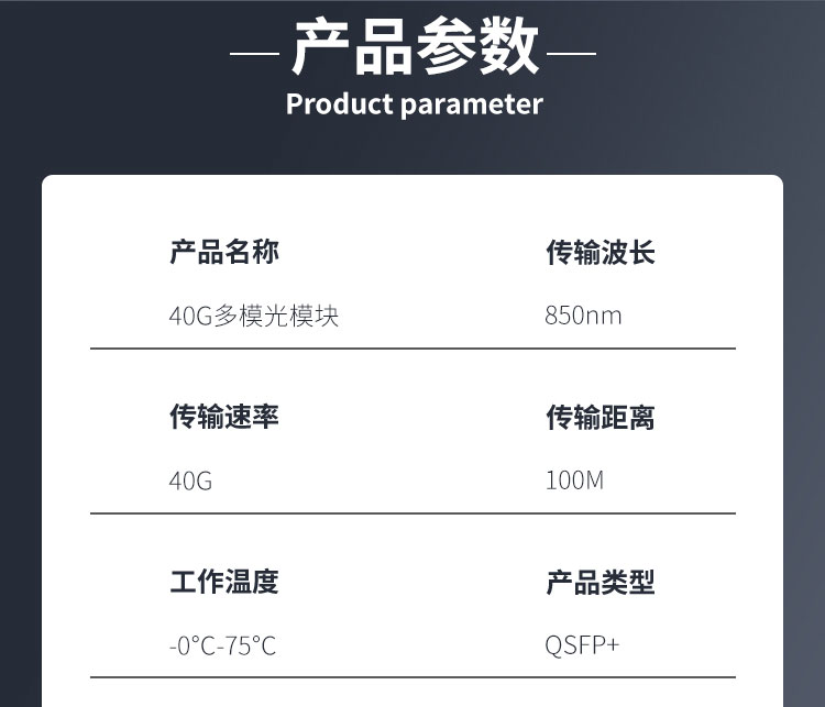 40G multi-mode optical module