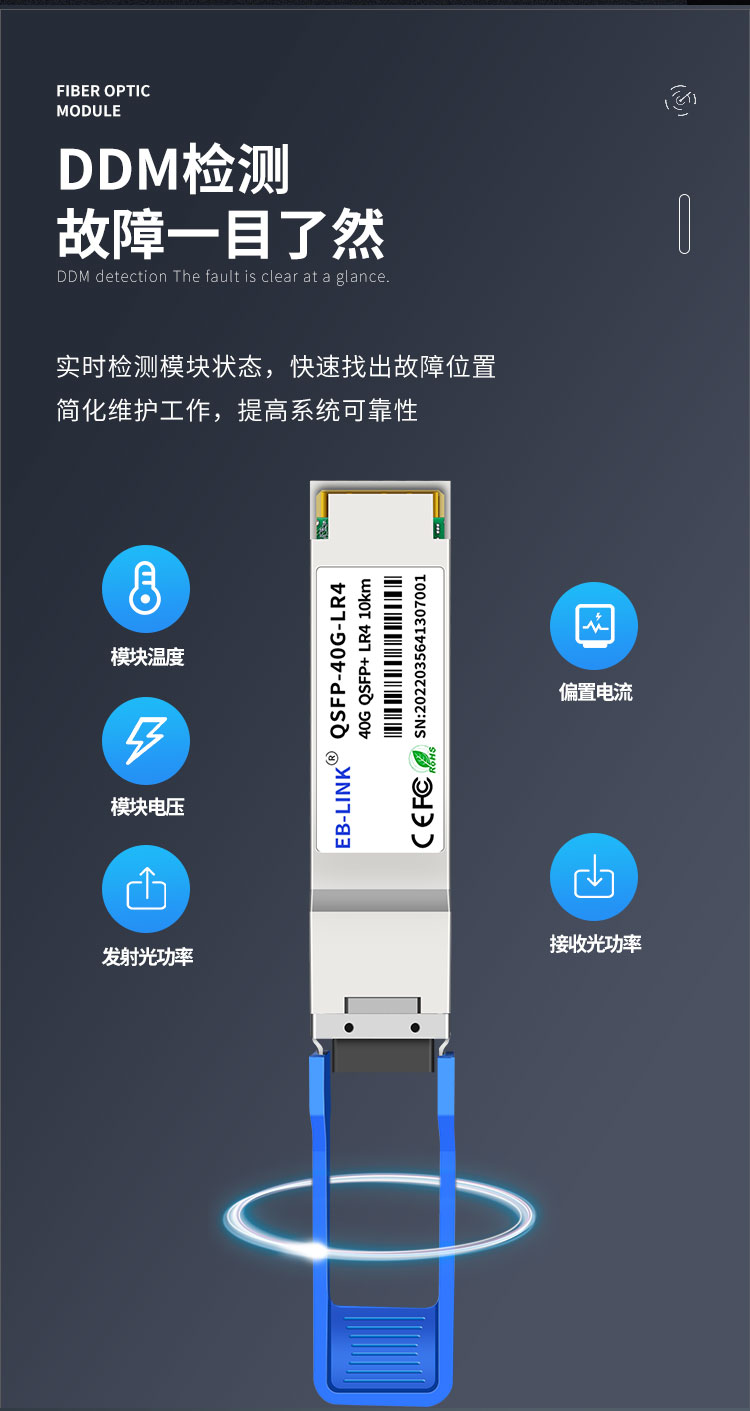 40G single-mode optical module