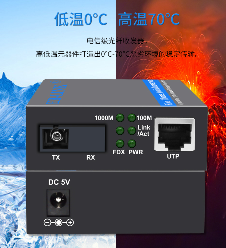 Gigabit single mode single fiber one optical one electrical fiber optic transceiver