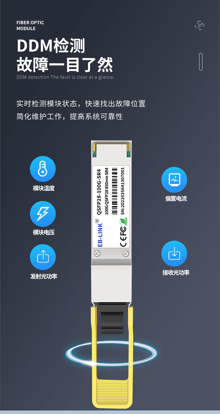 100G multi-mode optical module