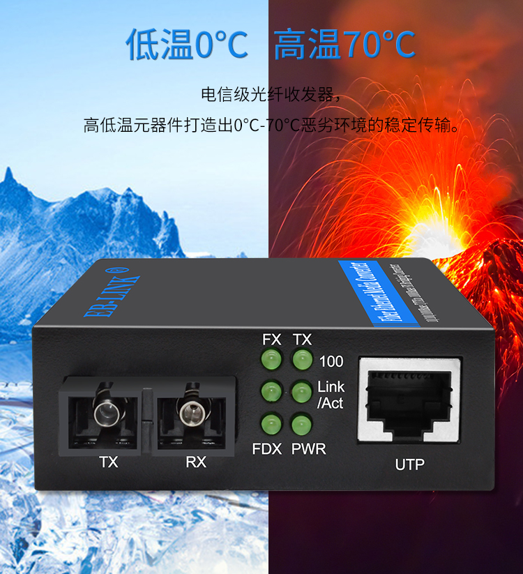 100M single-mode dual-fiber one optical and one electrical fiber optic transceiver
