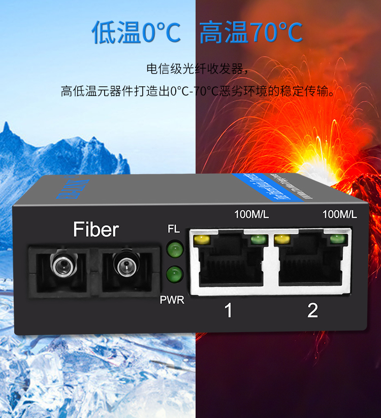 100M single-mode dual-fiber one-optical and two-electrical fiber optic transceiver