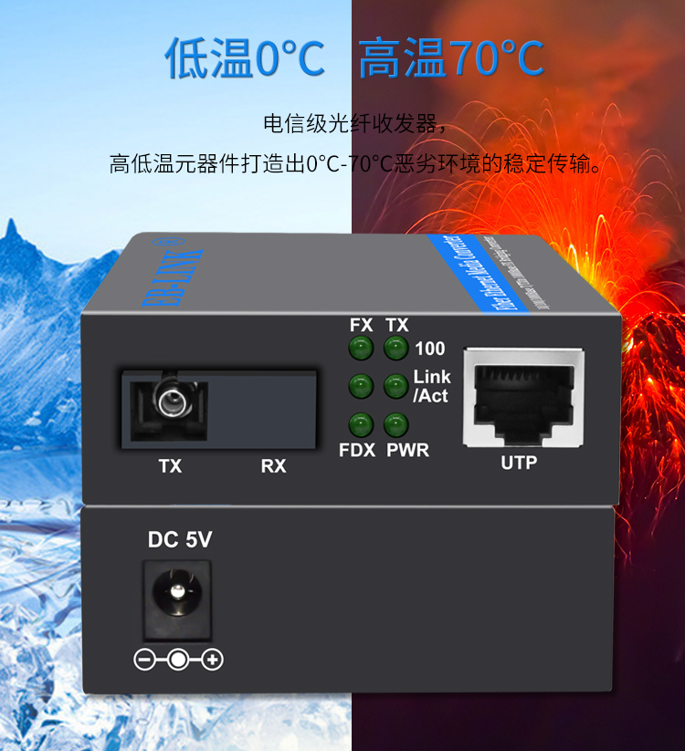 100M single mode single fiber 1 optical 1 electrical + 1 optical 2 electrical fiber optic transceiver