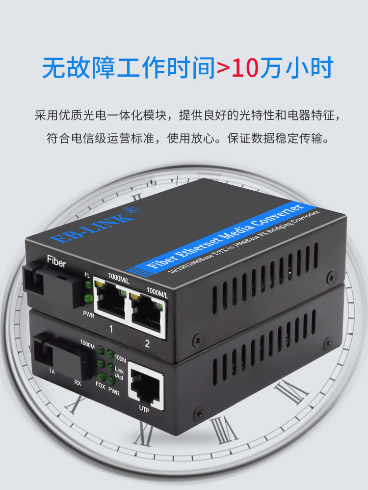 Gigabit single mode single fiber 1 optical 1 electrical + 1 optical 2 electrical fiber optic transceiver