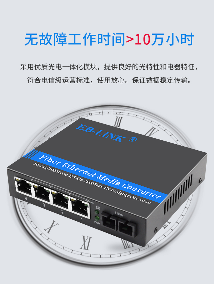 Gigabit single-mode dual-fiber one-optical four-electrical fiber optic transceiver
