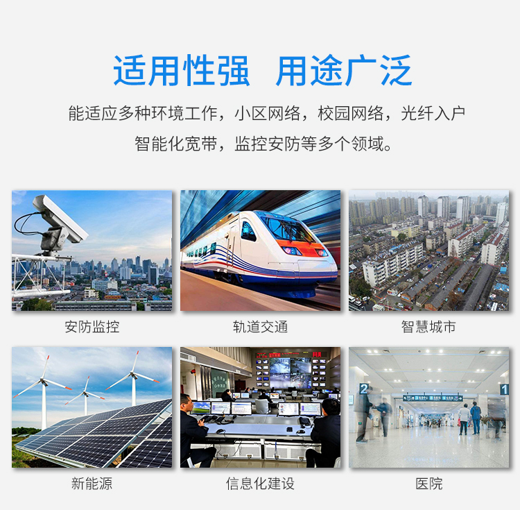 Gigabit single-mode dual-fiber one-optical four-electrical fiber optic transceiver