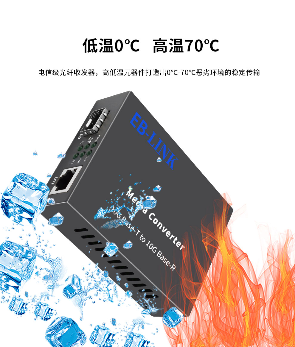 10G SFP slot transceiver
