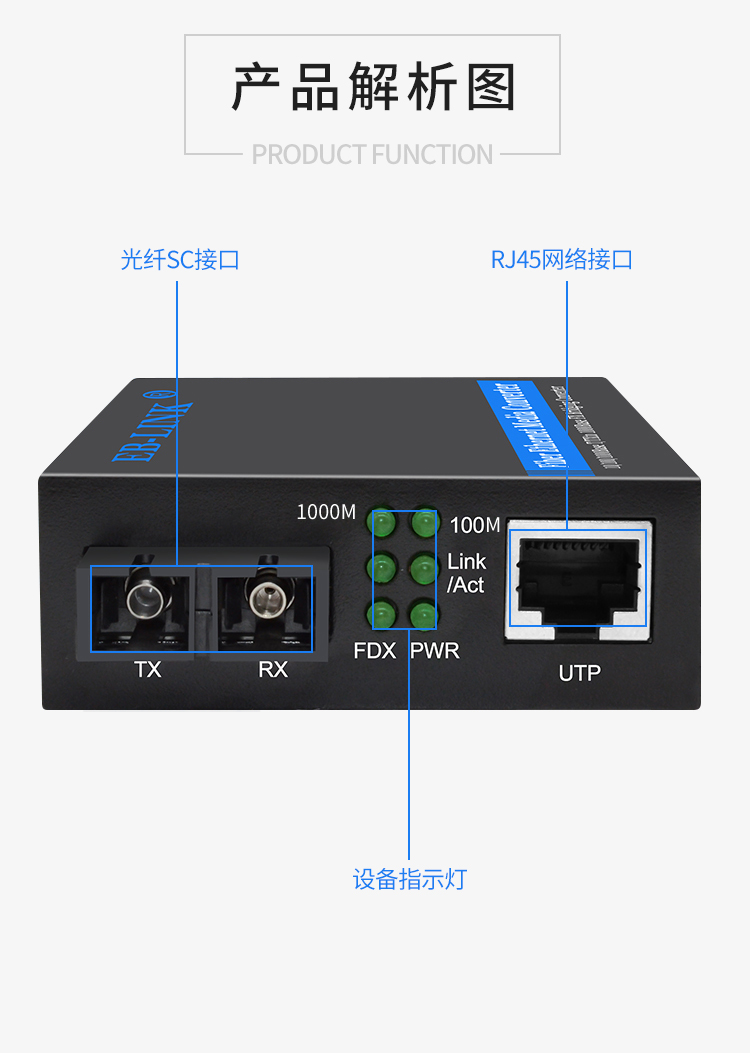 Gigabit single mode dual fiber 1 optical 1 electrical POE fiber optic transceiver