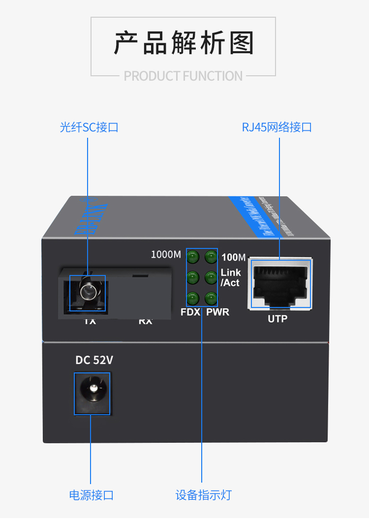 Gigabit single mode single fiber 1 optical 1 electrical POE fiber optic transceiver