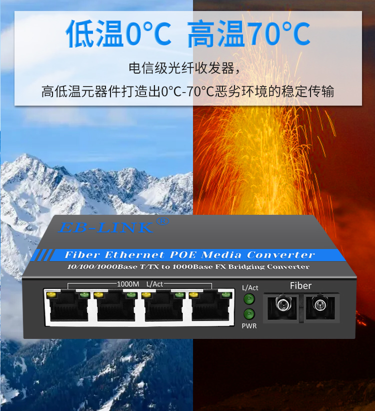 Gigabit single mode dual fiber 1 optical 4 electrical POE fiber optic transceiver