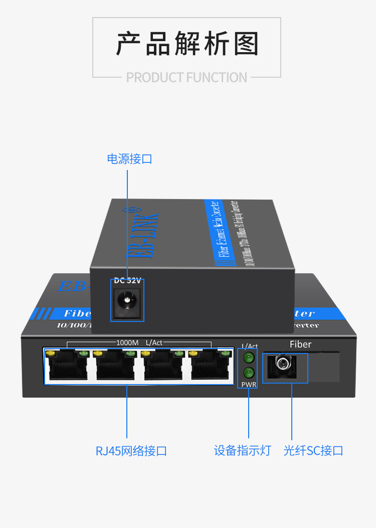 Gigabit single mode single fiber 1 optical 1 electrical + 1 optical 4 electrical POE fiber optic transceiver