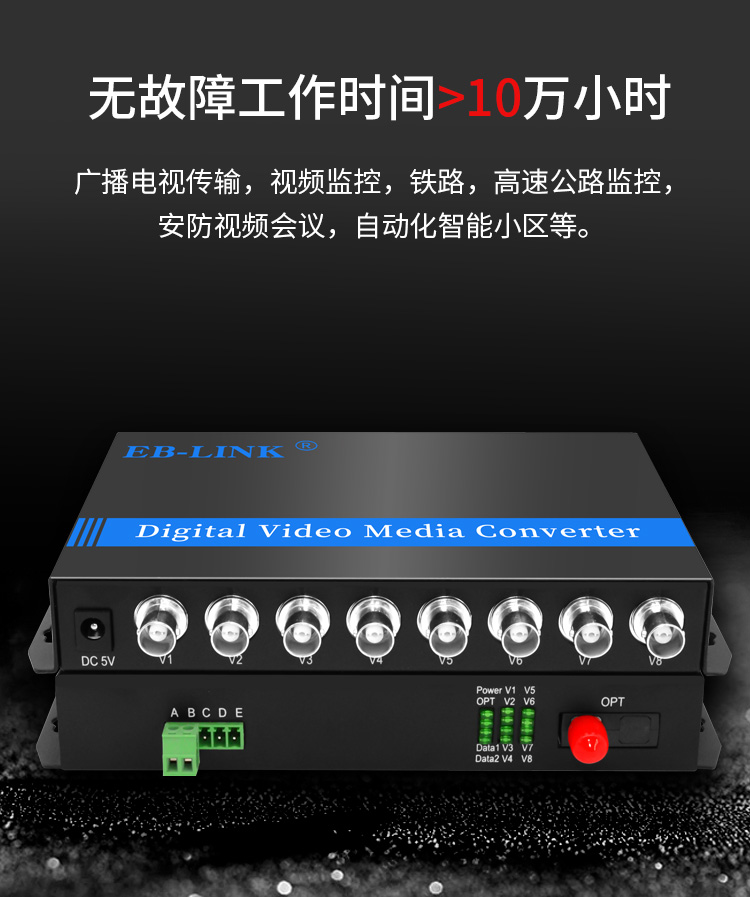 8-channel video + 1-channel reverse 485 data video optical transceiver