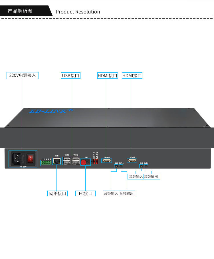 2-way HDMI+network+2-way independent two-way audio optical transceiver