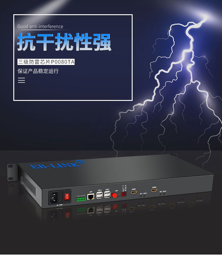 2-way HDMI+network+2-way independent two-way audio optical transceiver