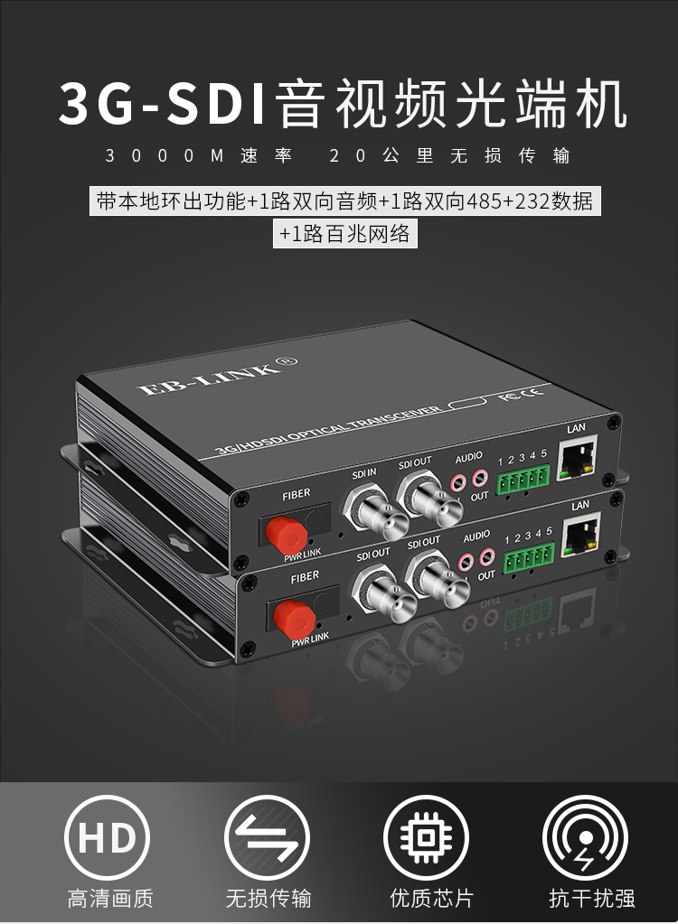 1-way 3G-SDI audio and video optical transceiver