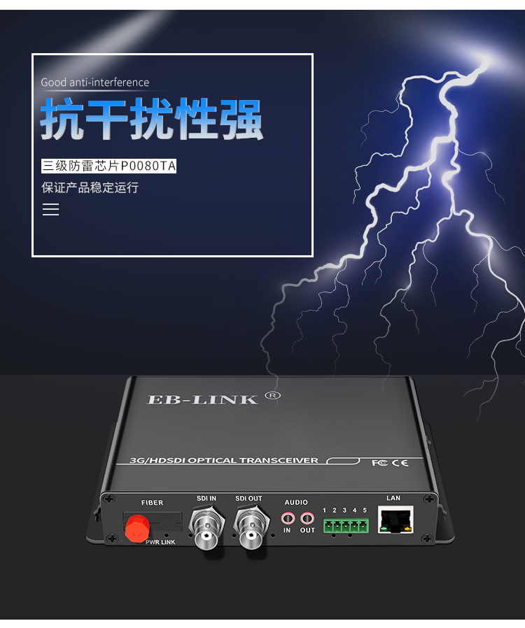1-way 3G-SDI audio and video optical transceiver