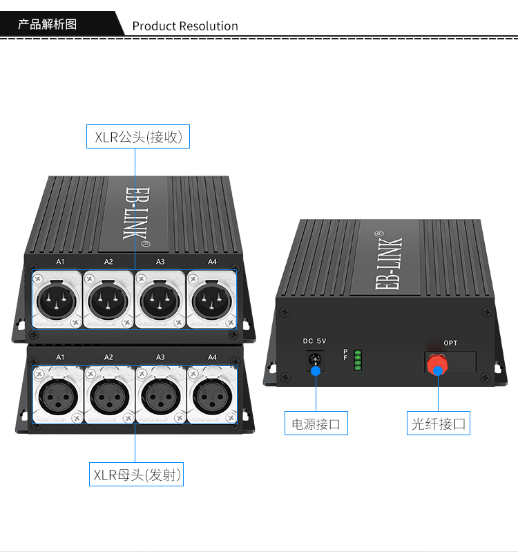 4-way unidirectional balanced audio optical transceiver