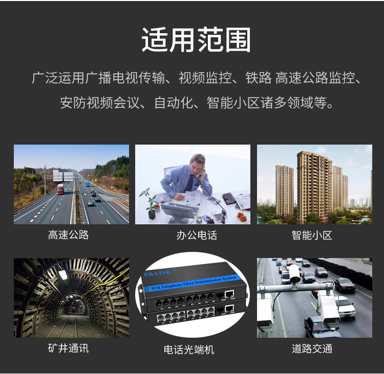 8-way telephone + 1-way Internet phone optical transceiver