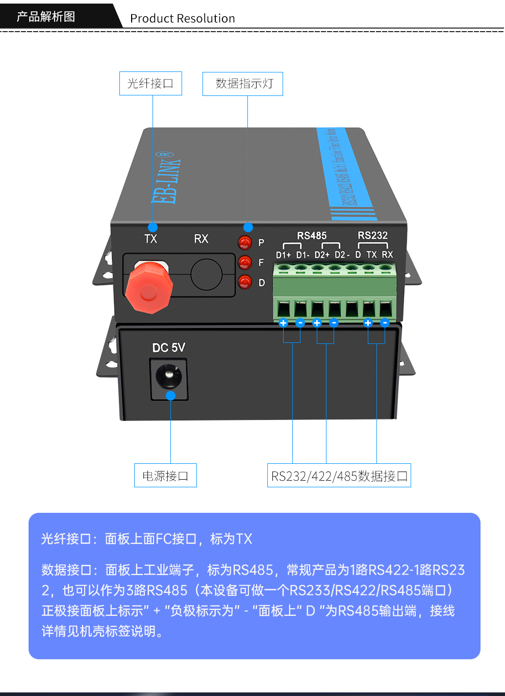 Three-in-one data optical transceiver