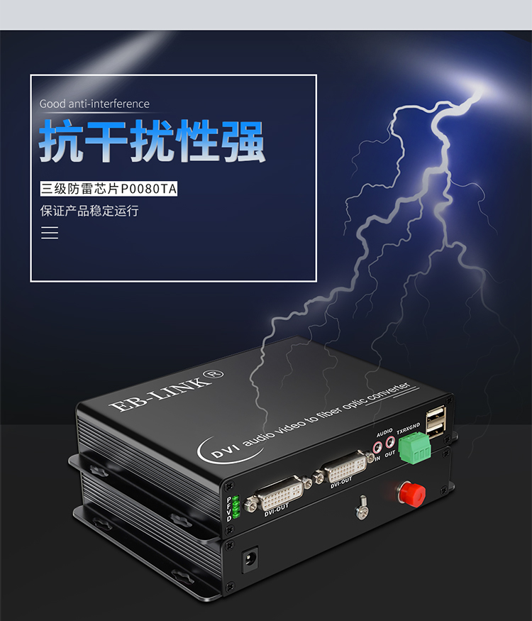 DVI non-compressed audio and video optical transceiver