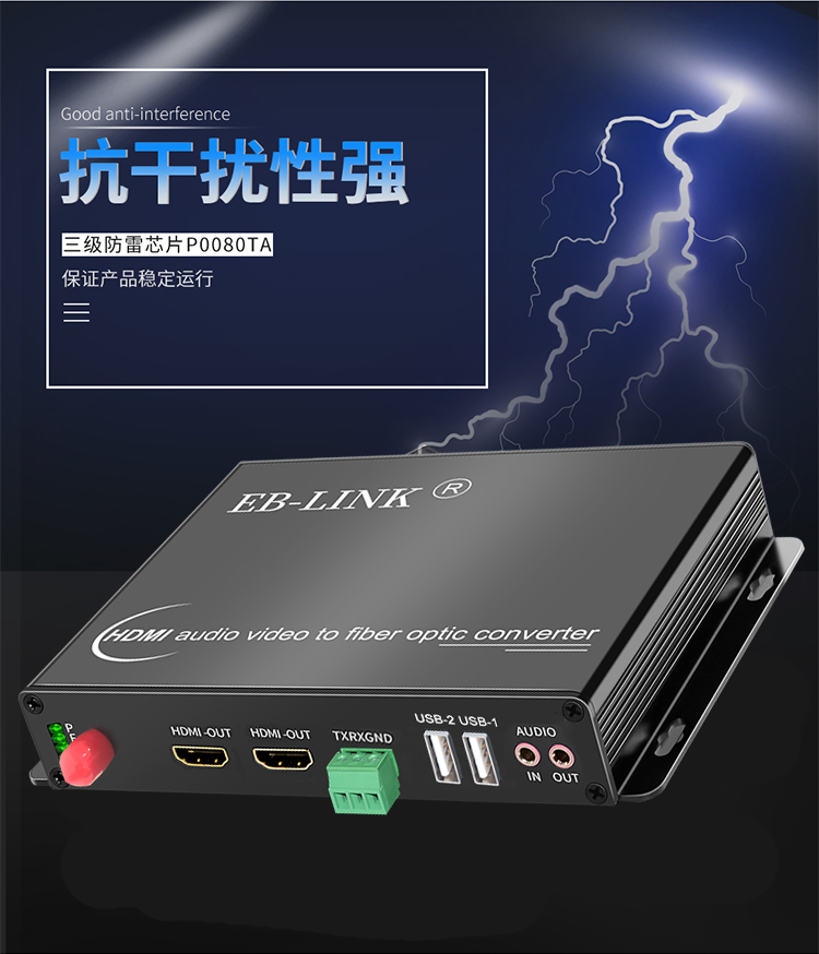 HDMI non-compressed audio and video optical transceiver