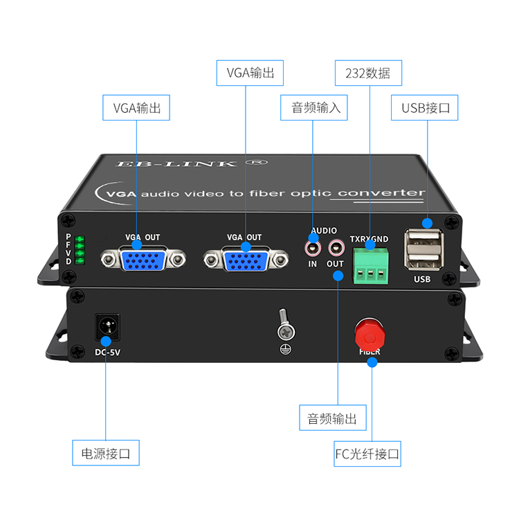 VGA non-compressed audio and video optical transceiver