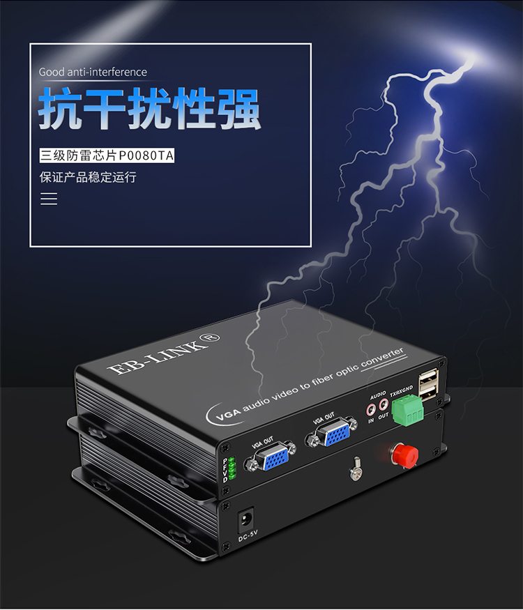VGA non-compressed audio and video optical transceiver