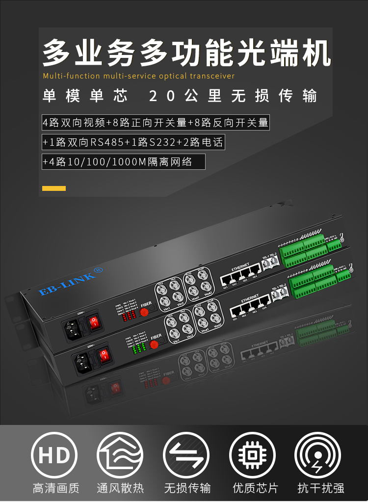 Multifunctional multi-service optical transceiver