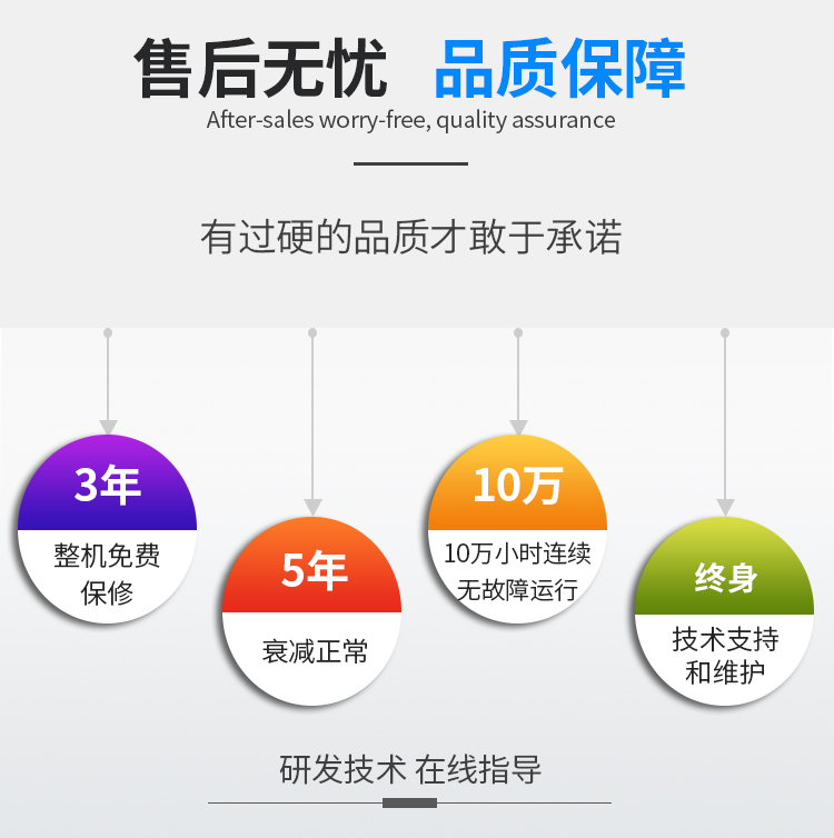 Multifunctional multi-service optical transceiver