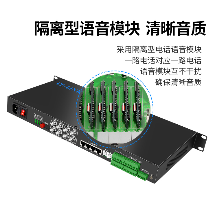 Multifunctional multi-service optical transceiver