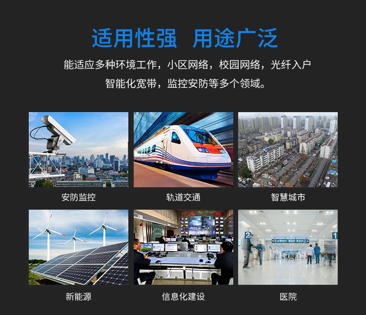 Multifunctional multi-service optical transceiver