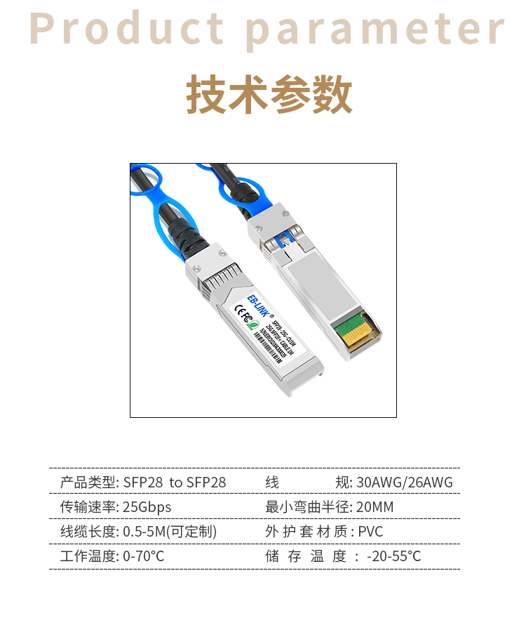 25G DAC high speed cable