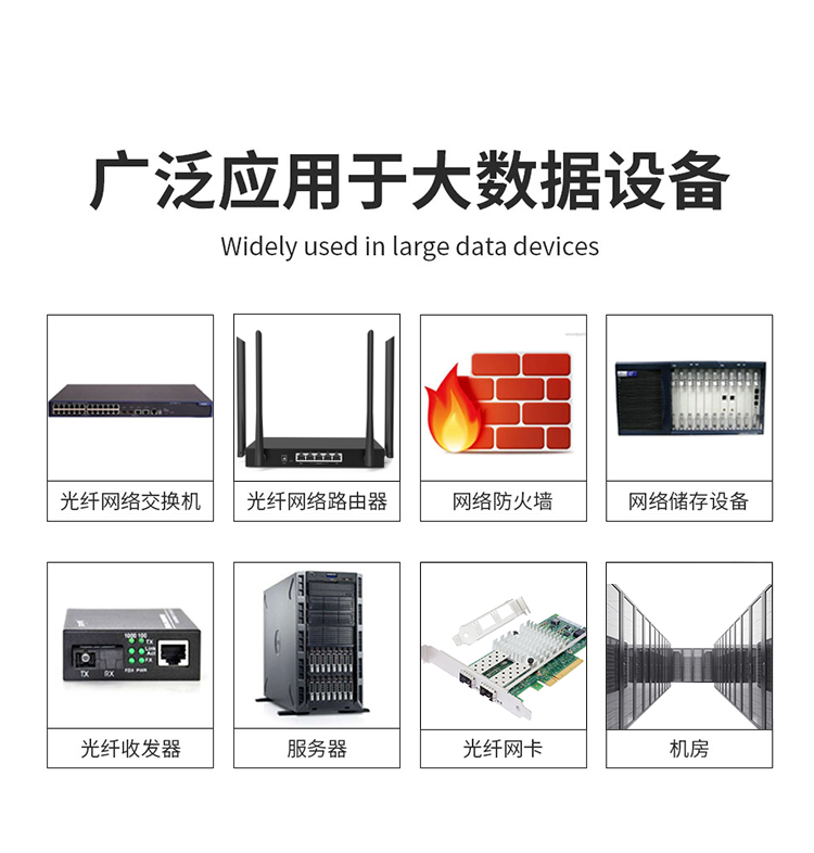 25G DAC high speed cable