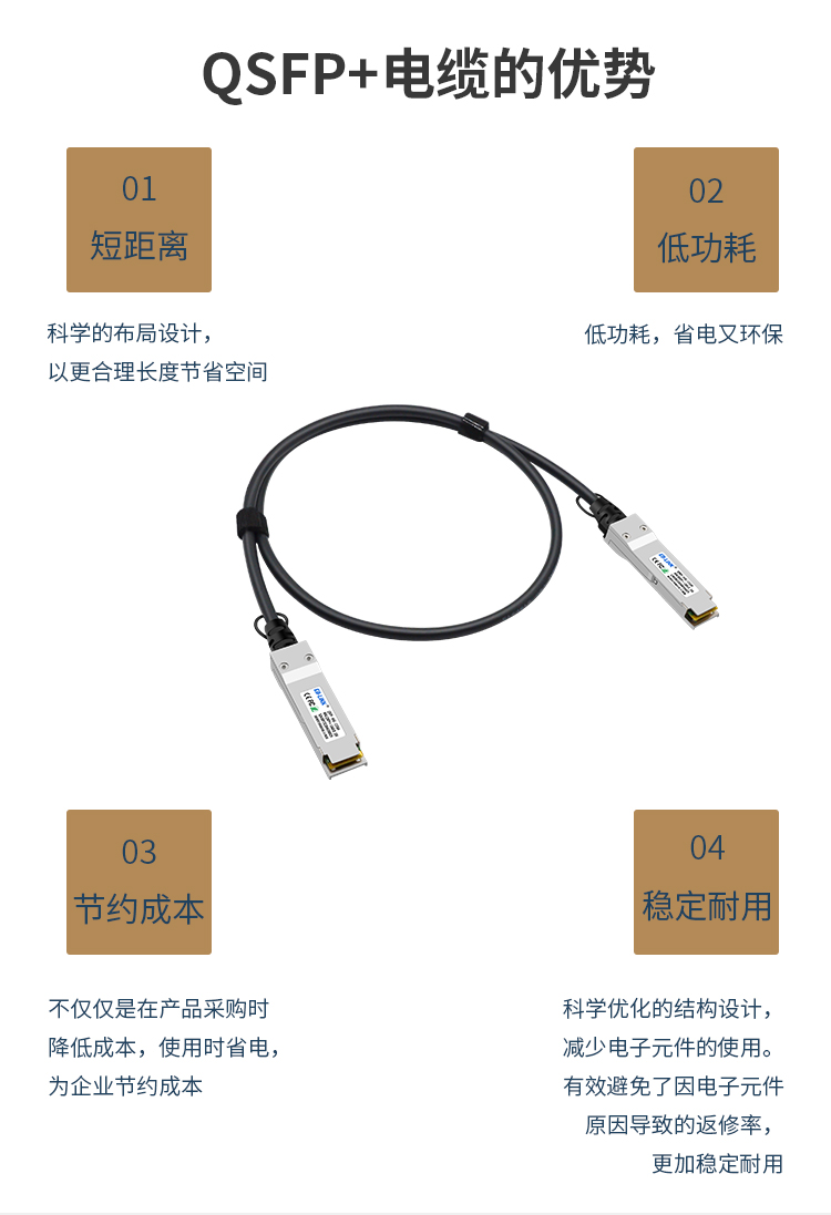 40G DAC high speed cable