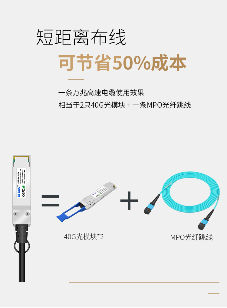 40G DAC high speed cable