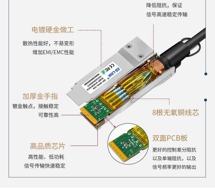 40G to 10G DAC high speed cable