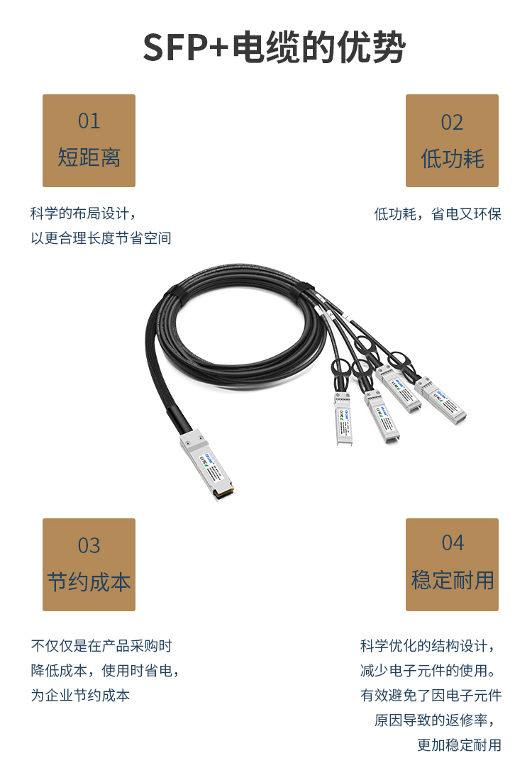 40G to 10G DAC high speed cable