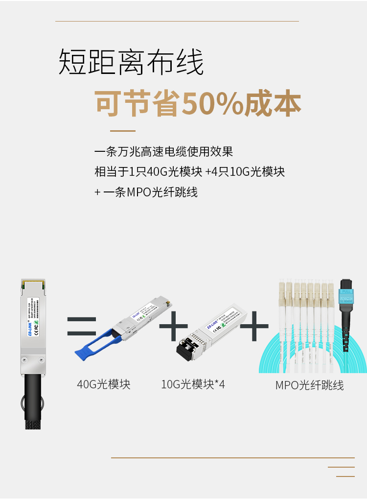 40G to 10G DAC high speed cable