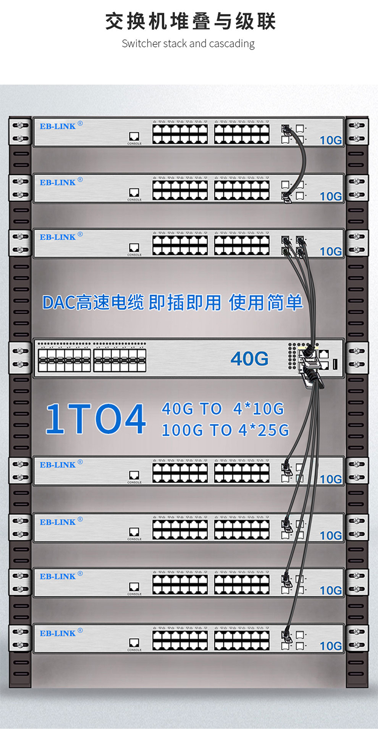 40G to 10G DAC high speed cable