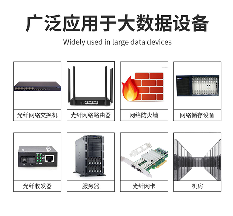 40G to 10G DAC high speed cable