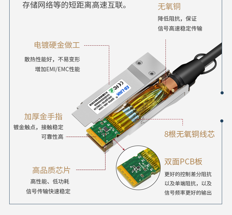 100G DAC high speed cable