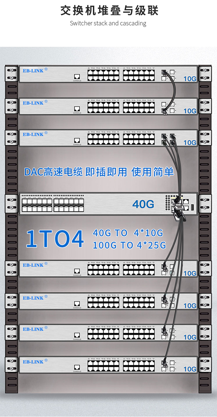 100G DAC high speed cable