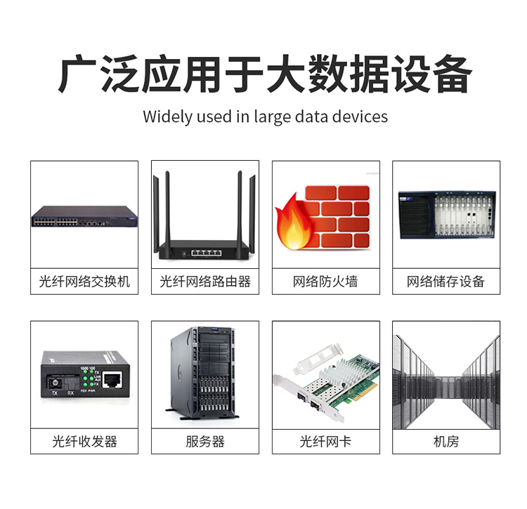 100G DAC high speed cable