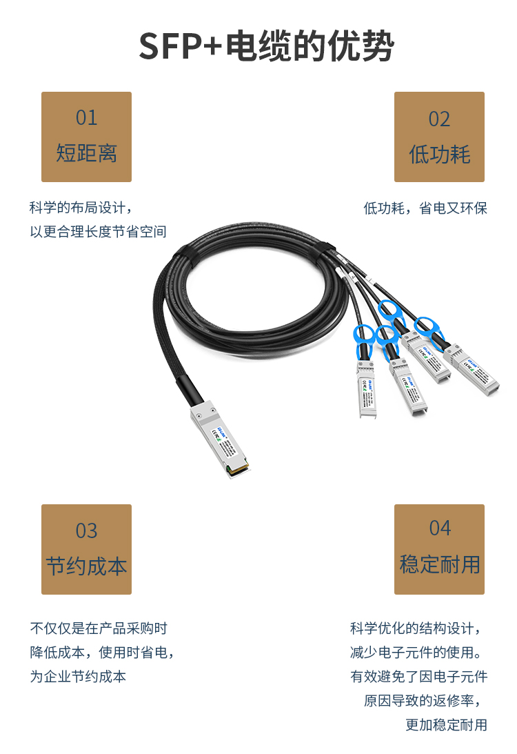 100G to 25G DAC high speed cable