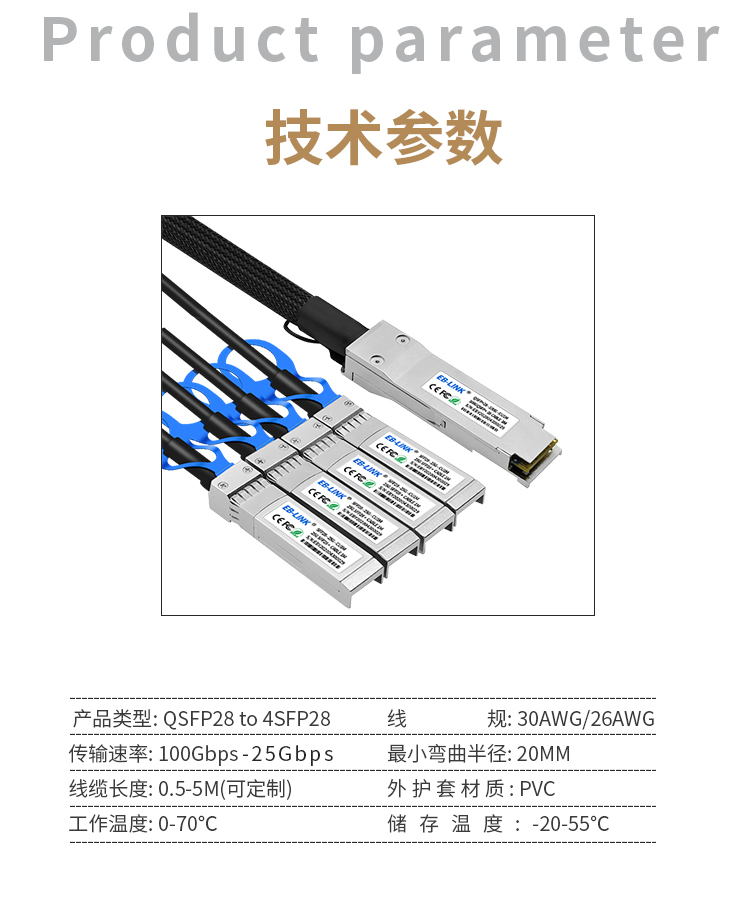 100G to 25G DAC high speed cable